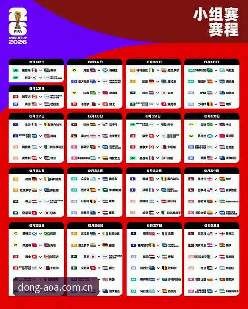 2026世界杯J组对阵分析：德甲军团集结